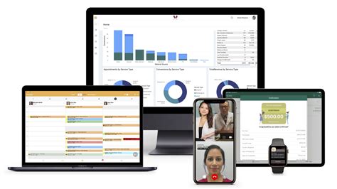 Symplast: EHR & Practice Management Solution for the Aesthetic .